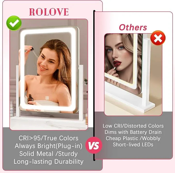 ROLOVE Vanity Mirror with Lights, 12.6"×15" LED Makeup Mirror, Lighted Makeup Mirror with Lights, Smart Touch Control Dimmable 3 Modes Light, Lighted Up Mirror for Makeup Desk, Bedroom, Dressing Room - ModernBath