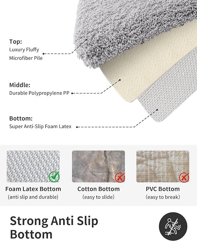 ILANGO Grey Bathroom Rugs 36" × 24" Non Slip & Super Absorbent Extra Thick Soft, Washable Bath Mat for Floor, Microfiber Plush Shaggy Bath Rug with Rubber for Bathtub Shower Room Sink - ModernBath