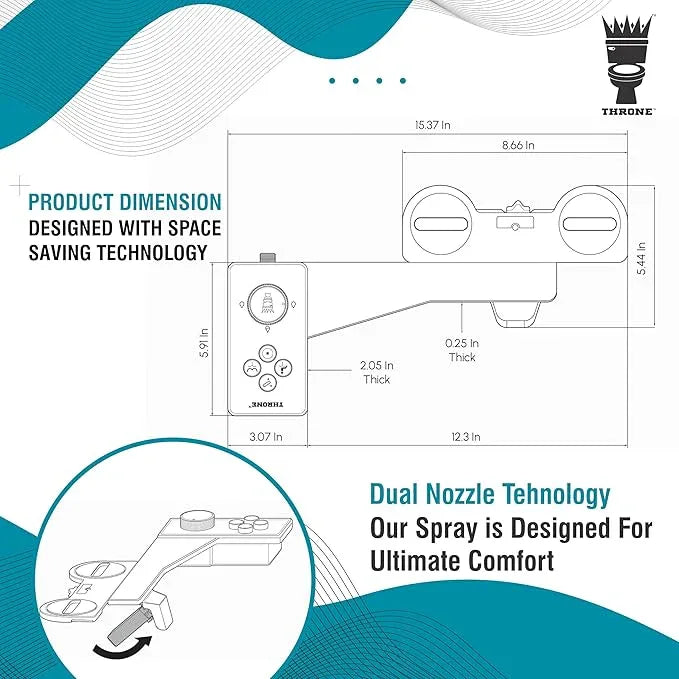 Throne Bidet Attachment for Toilet – USA Patented - Non-Electric Self Cleaning Cold Water Sprayer Double Nozzle (Frontal & Rear Wash) Bidet Toilet Seat Attachment, Easy Install (White) - ModernBath