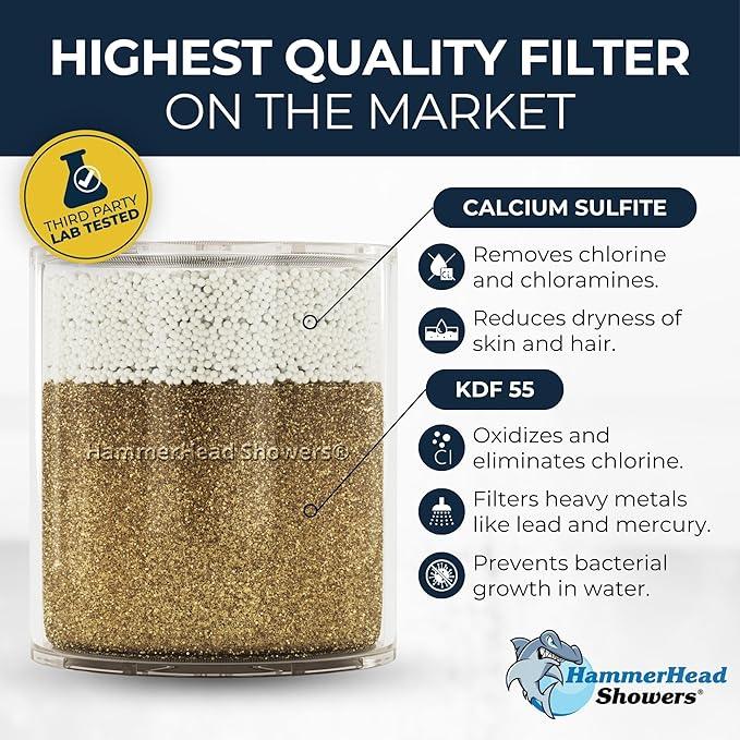 HammerHead Showers® Solid Metal Shower Head Filter – KDF 55 Shower Filter, High Pressure Universal Shower Filters to Remove Toxic Chemicals – Removes Chlorine and Heavy Metals – Oil Rubbed Bronze - ModernBath