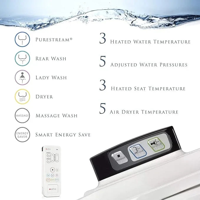 Lotus Bidet ATS-1000 Elongated, Purestream Function(Constipation Relief) Heated Seat With Remote Control, Temperature Controlled Wash, Warm Air Dryer, Easy DIY Installation, Made in Korea - ModernBath