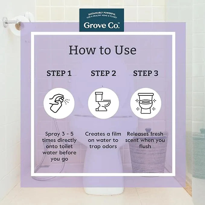 Grove Co. Toilet Spray, Clear the Air Bathroom Spray Air Freshener (2 fl oz) Odor Eliminator for Strong Odor, 100% Natural Lavender Blossom Scent, Vegan, Paraben & Phthalate Free (Pack of 3) - ModernBath