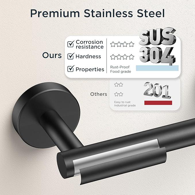 FORIOUS 4 Piece Bathroom Accessories, SUS304 Stainless Steel Double Post Pivoting Toilet Paper Holder, Towel Ring and 2 Towel Hooks, Wall Mounted Bathroom Hardware Set (Matte Black) - ModernBath
