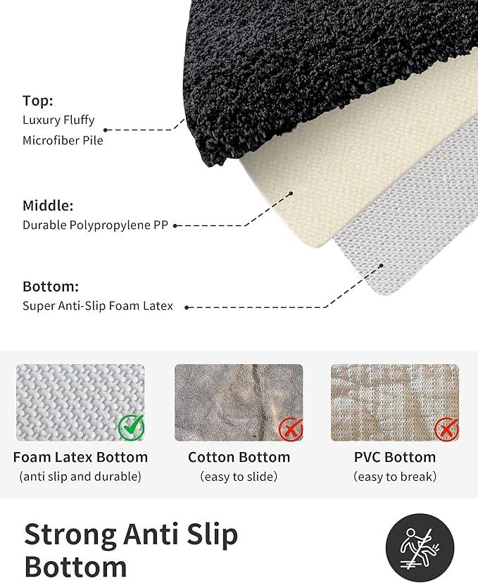 ILANGO Black Bathroom Rugs 48" × 24" Non Slip & Super Absorbent Extra Thick Soft, Washable Bath Mat for Floor, Microfiber Plush Shaggy Bath Rug with Rubber for Bathtub Shower Room Sink - ModernBath
