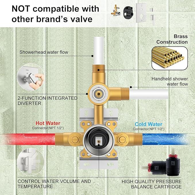 KENES Square Rainfall Shower System Faucet Set, Brushed Nickel Rain Shower Head and Handle Set, 10 Inch Stainless Shower Head with Handheld Spray (Shower Valve Included), LJ-6026A - ModernBath