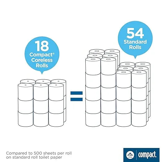 Georgia-Pacific Compact Coreless 2-Ply Recycled Toilet Paper by GP PRO (Georgia-Pacific), 19378, 1,500 Sheets Per Roll, 18 Rolls Per Case - ModernBath