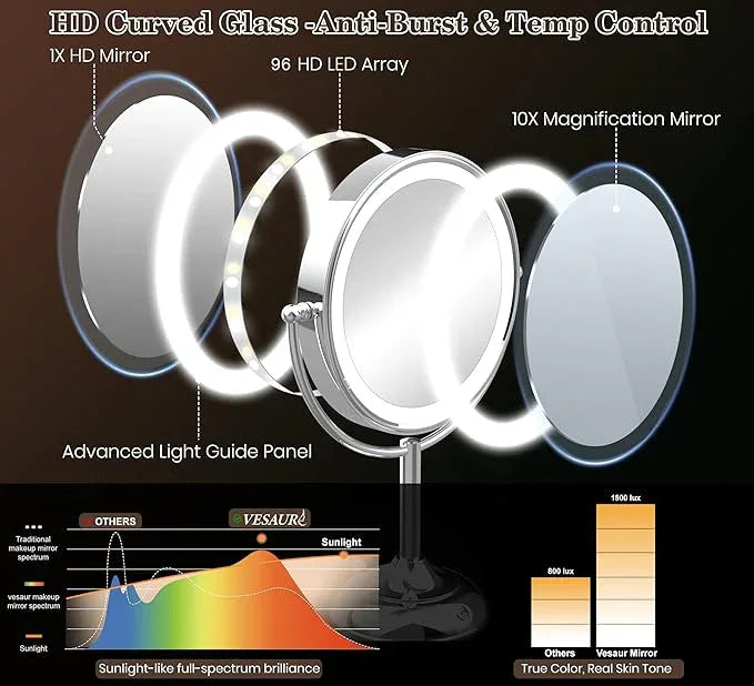VESAUR Upgraded 11" Large 17" Tall Lighted Makeup Mirror Silver, 1X/10X Dual-Sided Magnifying with 15X Suction Mirror, 3 Color Adjustable Lights, 360° Swivel Dual Power Vanity Mirror, Gift Box - ModernBath