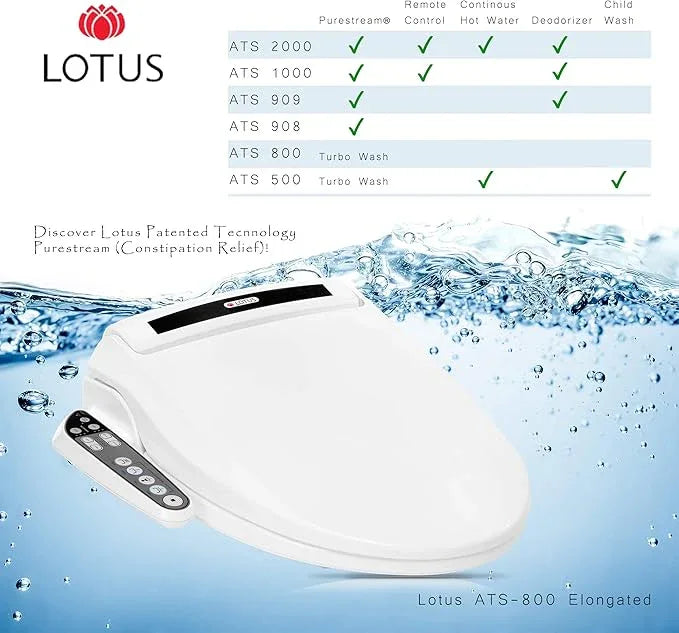 Lotus Bidet Seat ATS-800 Elongated, Heated Seat, Temperature Controlled Wash, Warm Air Dryer, Easy DIY Installation, Made in Korea - ModernBath