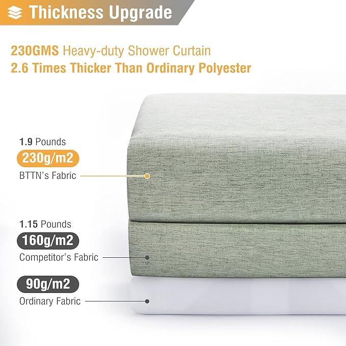 BTTN Sage Green Shower Curtain, Linen Textured Heavy Duty Thick Fabric Shower Curtain Set with 12 Plastic Hooks, Machine Washable, Hotel Spa Luxury Decorative Curtains for Bathroom Showers, 72x72 - ModernBath