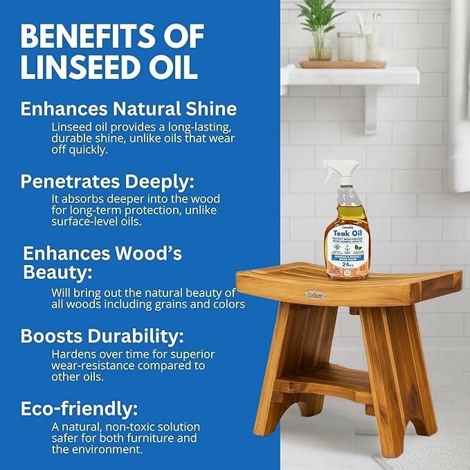 EcoDecors Serenity Teak Wood Shower Bench, 18", Fully Assembled + 4 Pack Teak Care Bundle - ModernBath