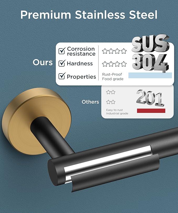 FORIOUS Toilet Paper Holder Wall Mount, Stainless Steel Rustproof Double Post Pivoting Tissue Roll Holder for Bathroom, Commercial Toilet Paper Dispenser, Matte Black & Brushed Gold - ModernBath