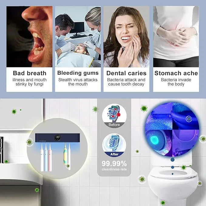 Electric Toothbrush Holder and Cleaner Auto Cleaning and Drying Toothbrushs in Circle Wall Mounted for Bathroom Accessory Auto Open/Close Cover Rechargeable Home Gadgets - ModernBath