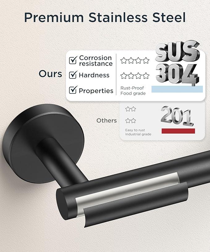 FORIOUS Toilet Paper Holder Wall Mount, Stainless Steel Rustproof Double Post Pivoting Tissue Roll Holder for Bathroom, Commercial Toilet Paper Dispenser, Matte Black - ModernBath
