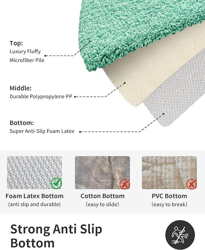 ILANGO Spa Blue Bathroom Rugs 32" × 20" Non Slip & Super Absorbent Extra Thick Soft, Washable Bath Mat for Floor, Microfiber Plush Shaggy Bath Rug with Rubber for Bathtub Shower Room Sink - ModernBath