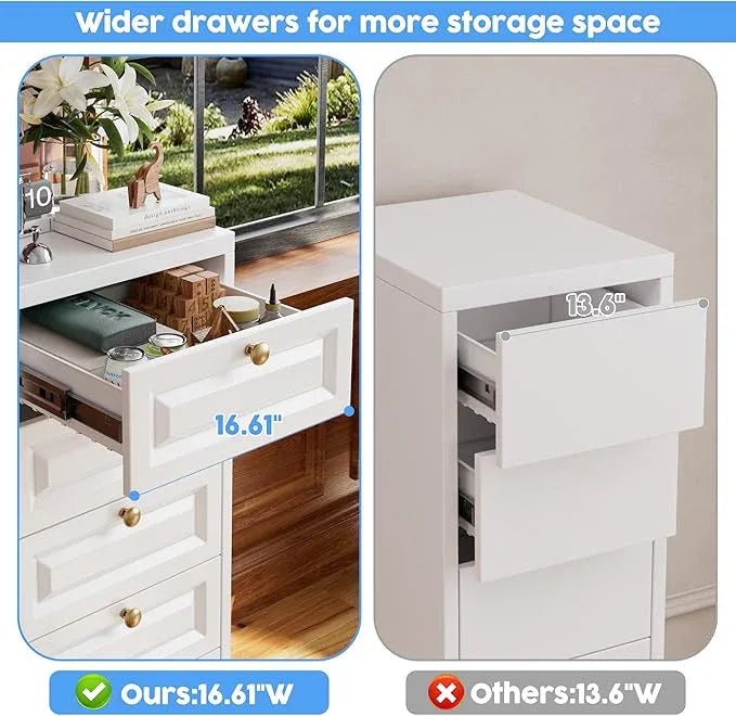 5 Drawer Dresser for Bedroom, Metal Storage Cabinet with Drawers and Leg, Vintage-Style Metal Storage Chest for Bathroom, Living Room, Required Assembly, White - ModernBath