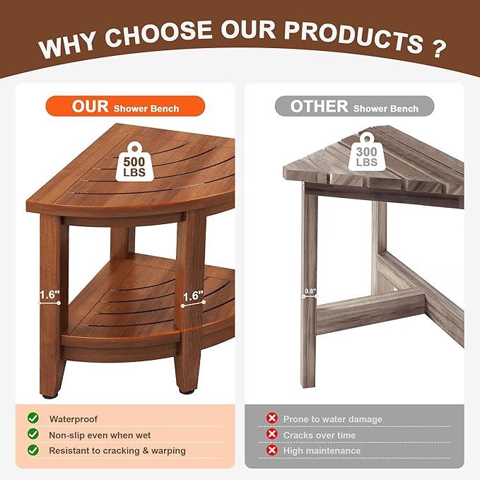 Jekruiet 18" Teak Corner Shower Stool, Inside Shower Stool with Storage Shelf, Waterproof Teak Stool for Shaving Legs and to Sit On, 2-Tier Shower Stool,Adjustable Feet, Non-Slip, Brown - ModernBath