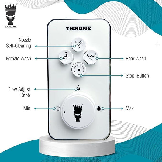 Throne Bidet Attachment for Toilet – USA Patented - Non-Electric Self Cleaning Cold Water Sprayer Double Nozzle (Frontal & Rear Wash) Bidet Toilet Seat Attachment, Easy Install (White) - ModernBath