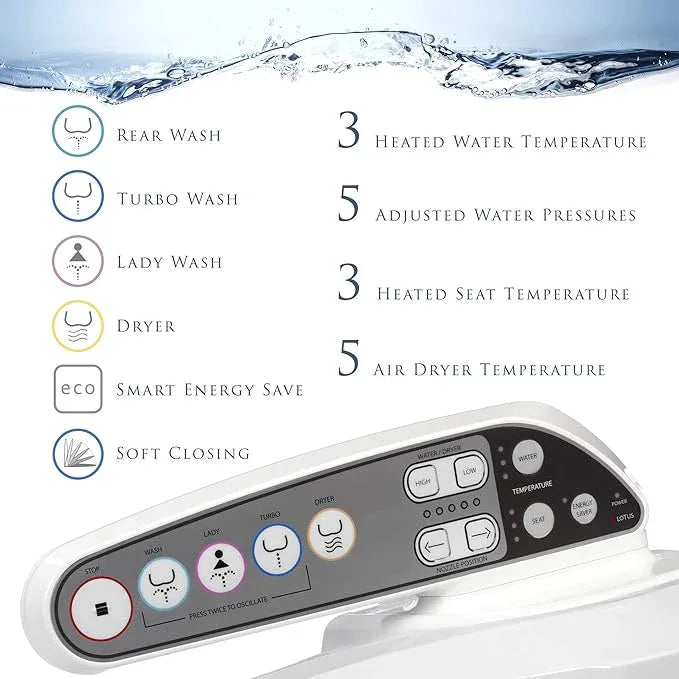 Lotus Bidet Seat ATS-800 Elongated, Heated Seat, Temperature Controlled Wash, Warm Air Dryer, Easy DIY Installation, Made in Korea - ModernBath