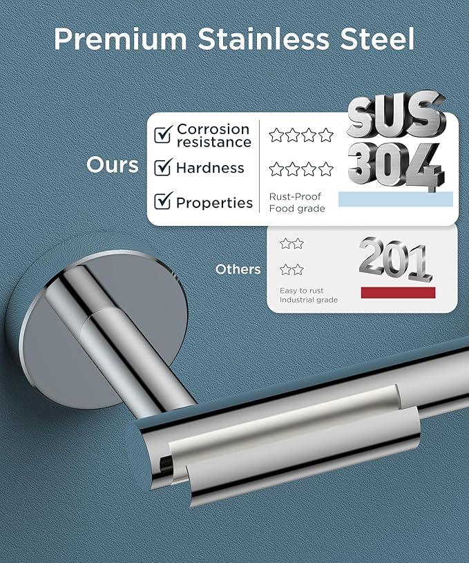 FORIOUS Toilet Paper Holder Wall Mount, Stainless Steel Rustproof Double Post Pivoting Tissue Roll Holder for Bathroom, Commercial Toilet Paper Dispenser, Chrome - ModernBath